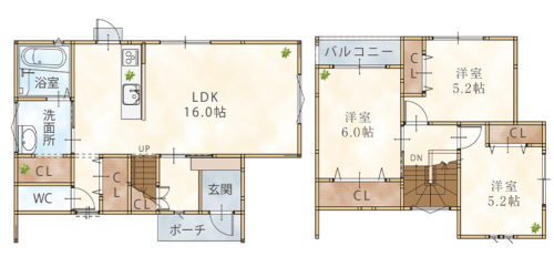 (間取)