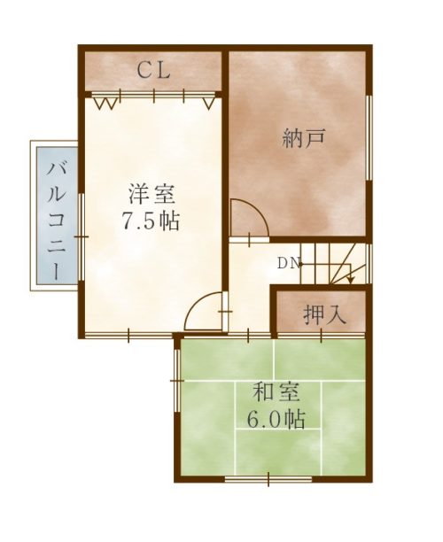 2F