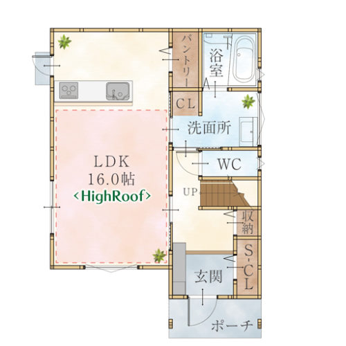1F(間取)