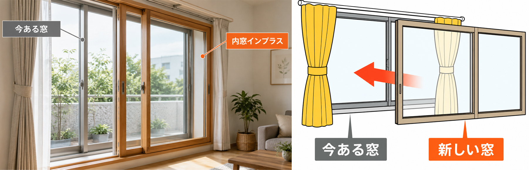 内窓インプラスの施工写真