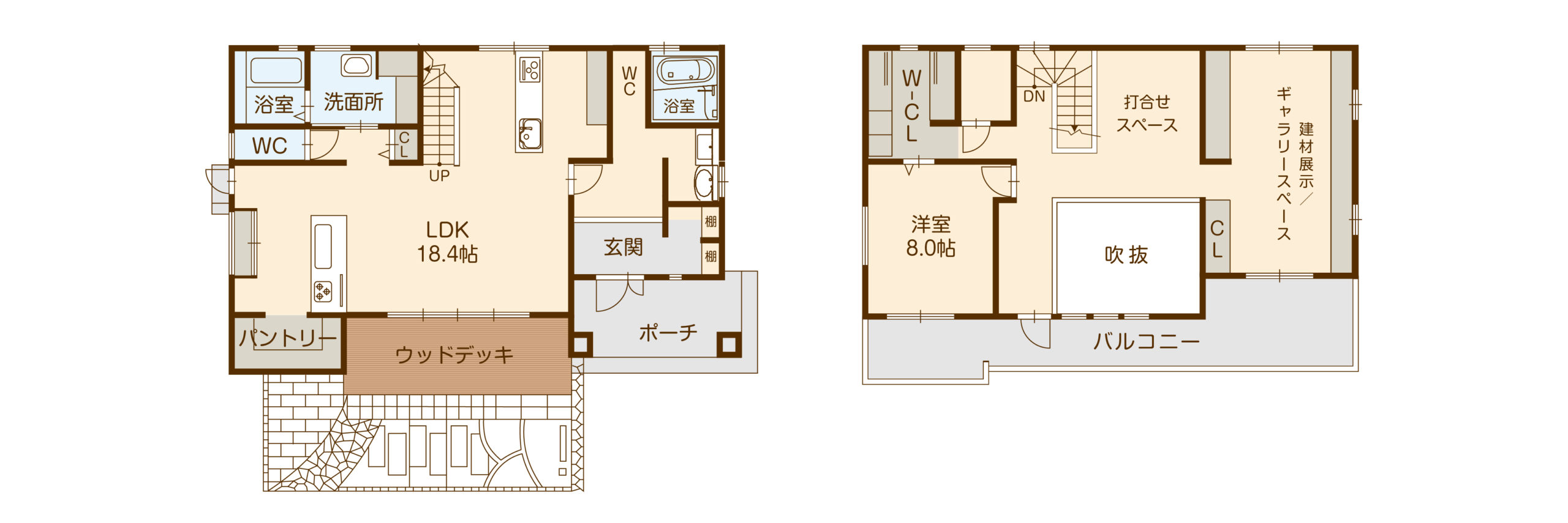 PLANNING